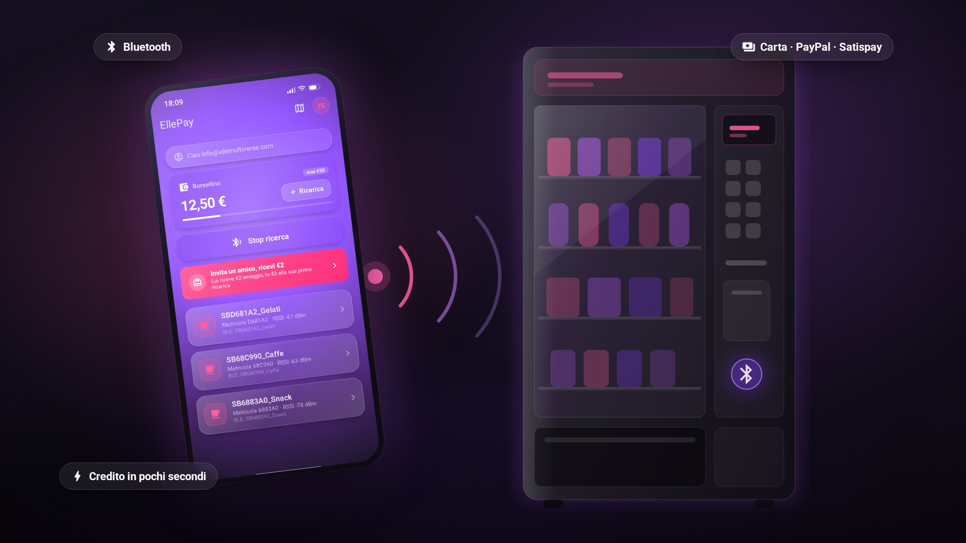 Il telefono davanti al distributore: EllePay lo raggiunge via Bluetooth